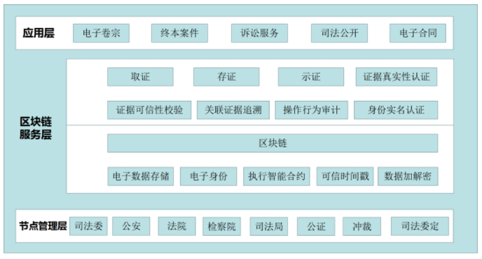 1626937735615794.png image.png