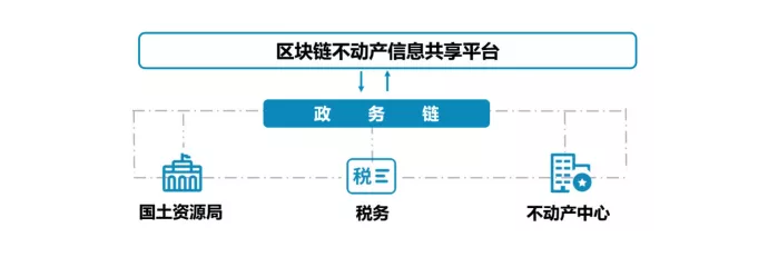 1626937763346526.png image.png