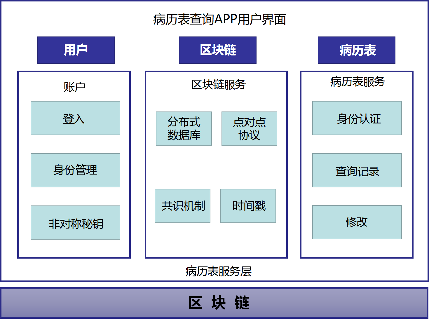 1627977340758579.png 图片1.png