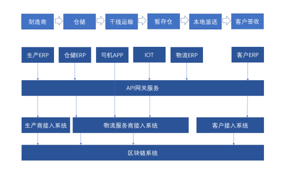 1638511312967021.png image.png