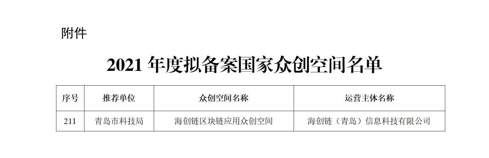 科技部火炬中心关于2021年度拟备案国家众创空间名单公示_01.jpg