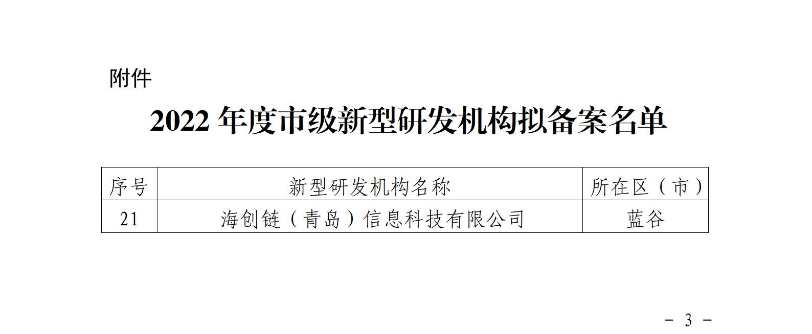 202211 2022年度青岛市新型研发机构.jpg